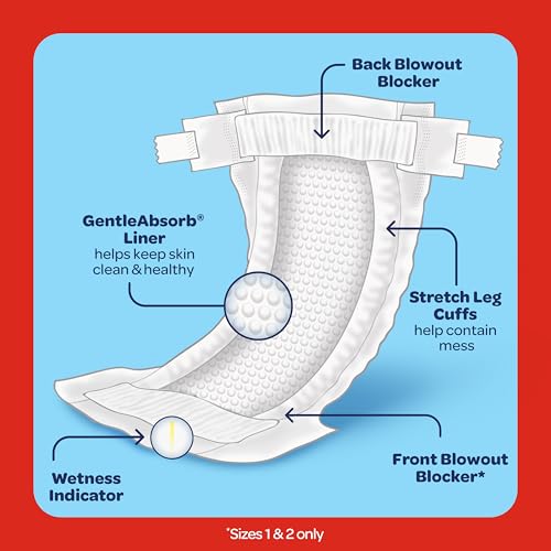 Image of HUGGIES Little Snugglers Baby Diapers, White, No Flavor, Size 1, 96 Count