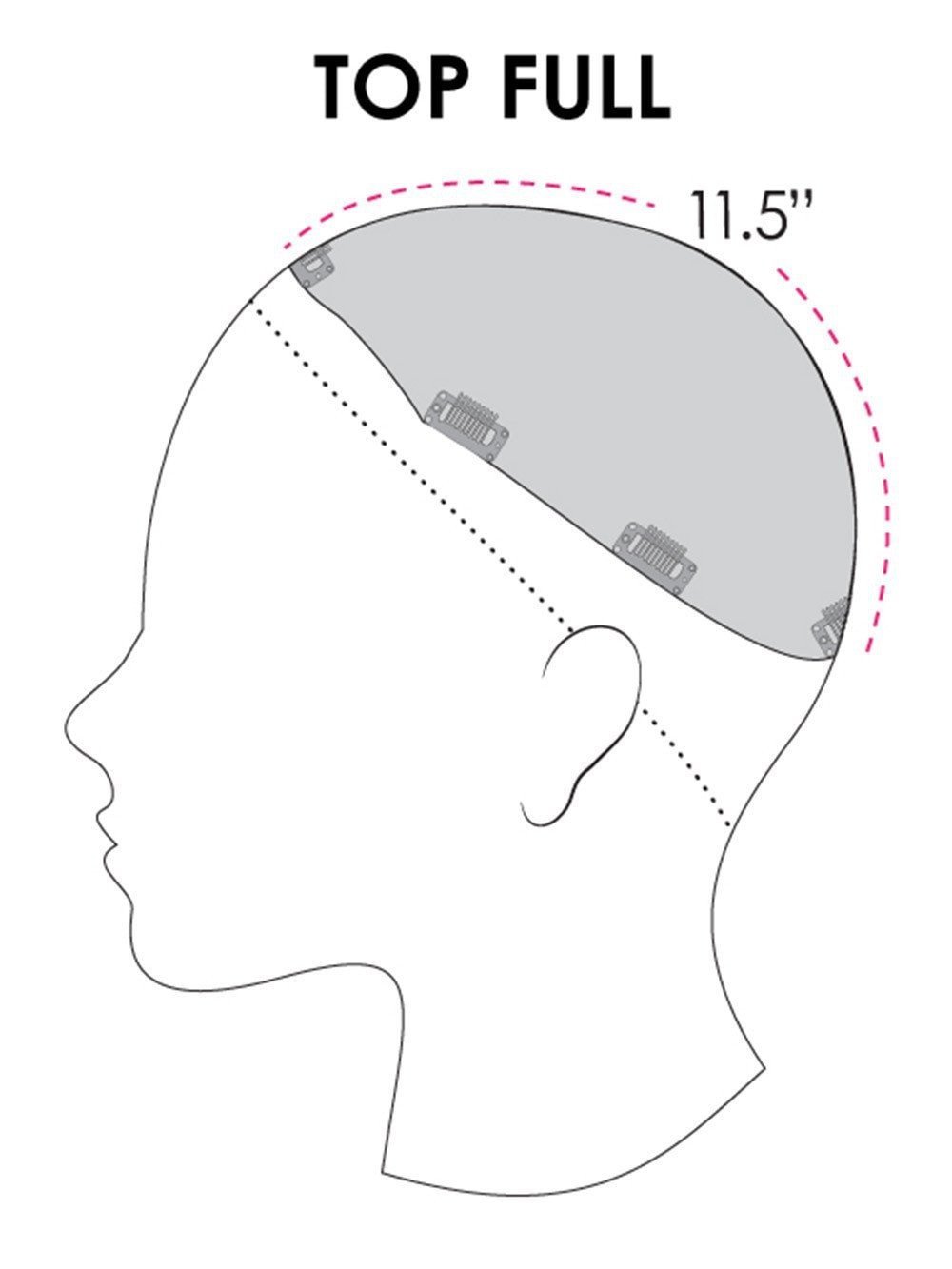 Amazon.com : EasiPart French 12 display picture 1