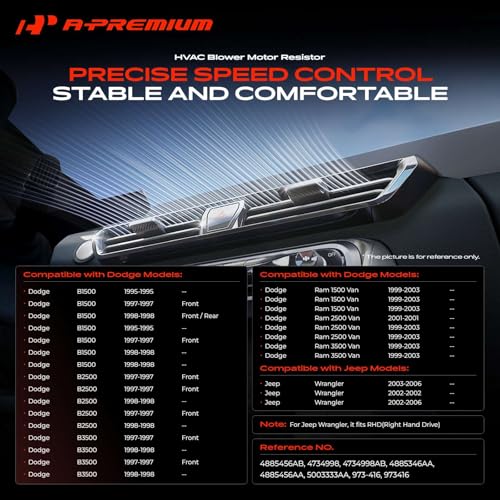Image of A-Premium Front HVAC Blower Motor Resistor Compatible with Jeep Wrangler & Dodge Ram 1500 Van, Ram 3500 Van, Ram 2500 Van, B2500, B3500, B1500, with Wire Harness Kit