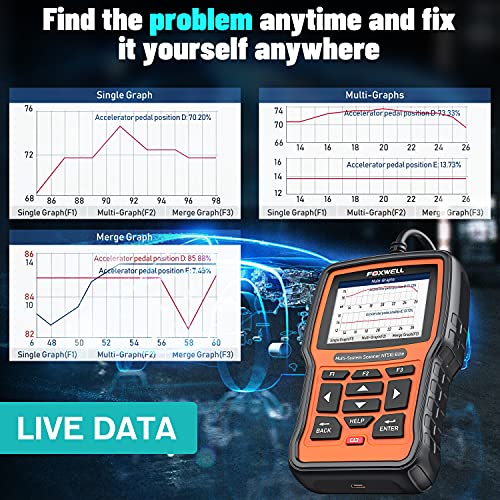 Foxwell Nt510 Elite Obd2 Scanner Fit For Porsche All System All Maintenance Services Car Code Reader Bidirectional Scan Tool, Engine Abs Bleed Srs Transmission Epb Sas Tps Tpms Oil Ckp Active Test #TOP7