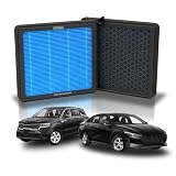ZEZUT Cabin Air Filter, for 2021-2024 Hyundai Elantra, Santa Fe, KIA K5, Sorento, Ioniq 5/6, Santa