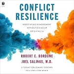 Cover of Conflict Resilience