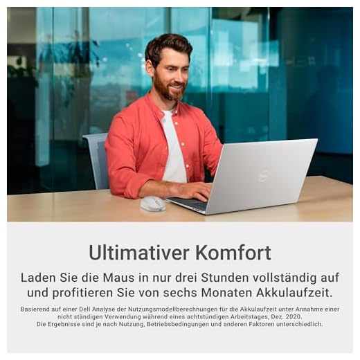 DELL Premier Wireless-Maus MS7421W Silber