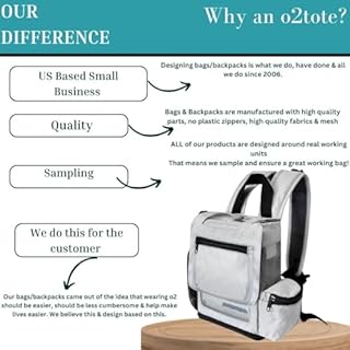 Backpack & Hip/Fanny Pack Fit For Inogen One G5 & Inogen Rove 6 in grey, zippered secure bottoms, room for Inogen accessories