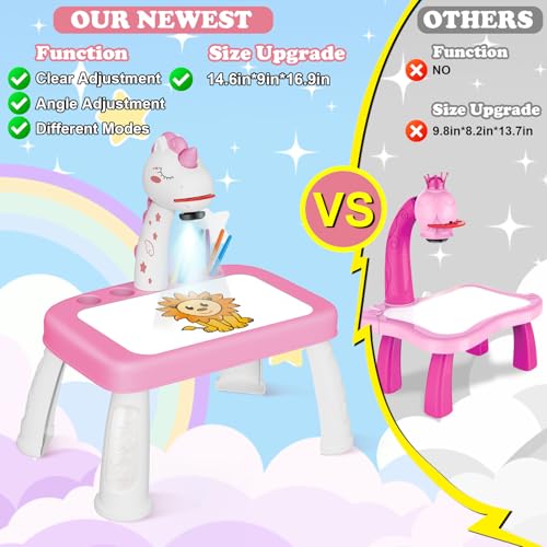 Wakeinsa ZPB-DRAWBOARD-01 Drawing Projector,Arts And Crafts For Kids,Include Drawing Board,Crayons,Coloring Book,Stickers Etc,Girls Unicorns Toy,Toddler Learning Toys,Unicorns Gifts thumb #5