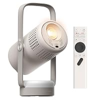 XGIMI Vibe One Proiettore Smart Mini Portatile1080P, GTV con Netflix con Licenza