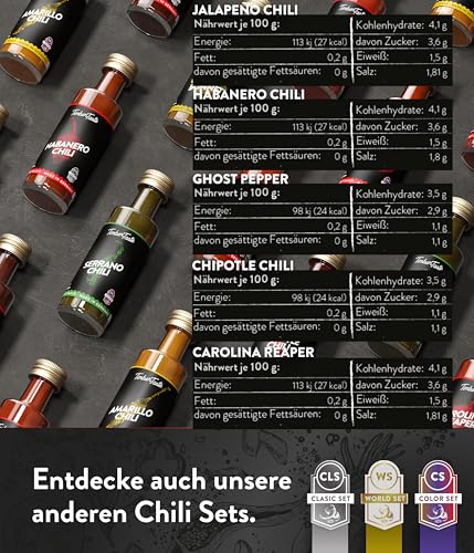 TIMBER TASTE® Chili Geschenkset scharfe Soßen Set - 5 Hot Sauce Set je 40ml in Geschenkverpackung für Liebhaber & Genießer scharfer Saucen | Ostergeschenk Mann | kleine Ostergeschenke Männer