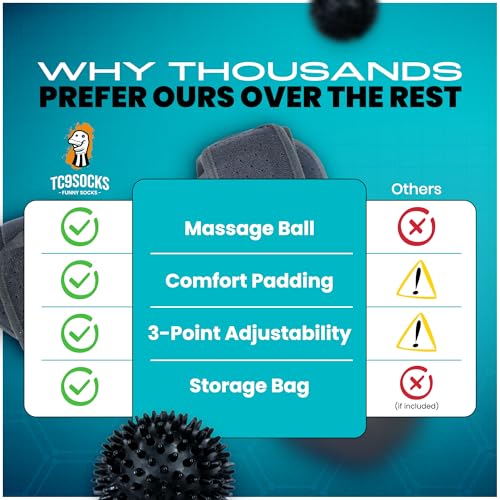Image of Plantar Fasciitis Night Splint for Women & Men - Soft Adjustable Foot Brace for Heel and Arch Pain Relief - Includes Massage Ball