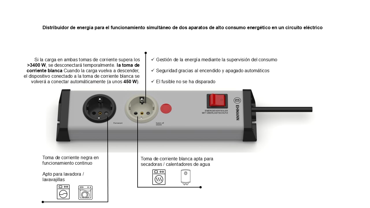 EHMANN 0218x00022301 distribuidor de energía, con protección contra sobrecarga, permite el funcionamiento simultáneo de 2 dispositivos con un alto consumo de energía en un circuito