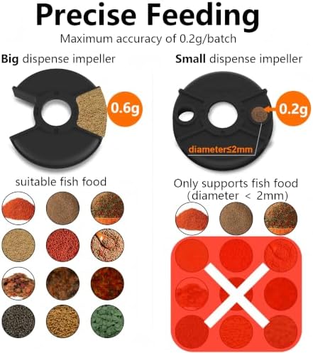 WiFi Automatic Fish Feeder for Aquarium, Fish Dispenser with Camera — 사진 7
