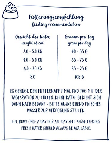 Sanabelle Adult mit Forelle | Katzentrockenfutter für ausgewachsene Katzen (ab dem 12. Monat) | 1 x 10 kg
