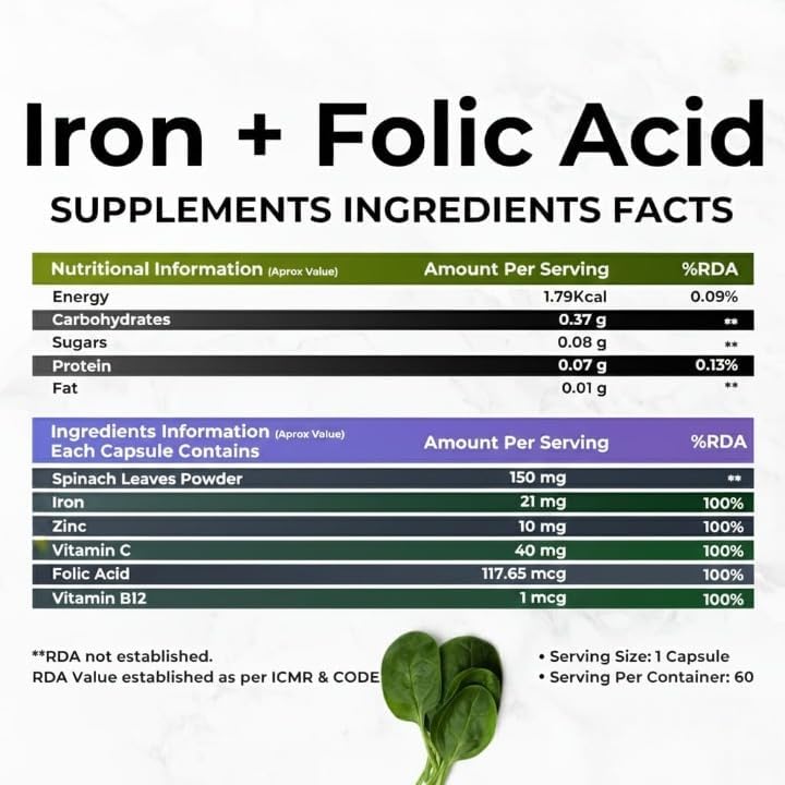 Iron + Folic Acid Supplement with Zinc, Vitamin C & Vitamin B12 | 60 Veg Capsules | Supports,Immunity and Energy | Enhances Iron Absorption| for Both Men & Women