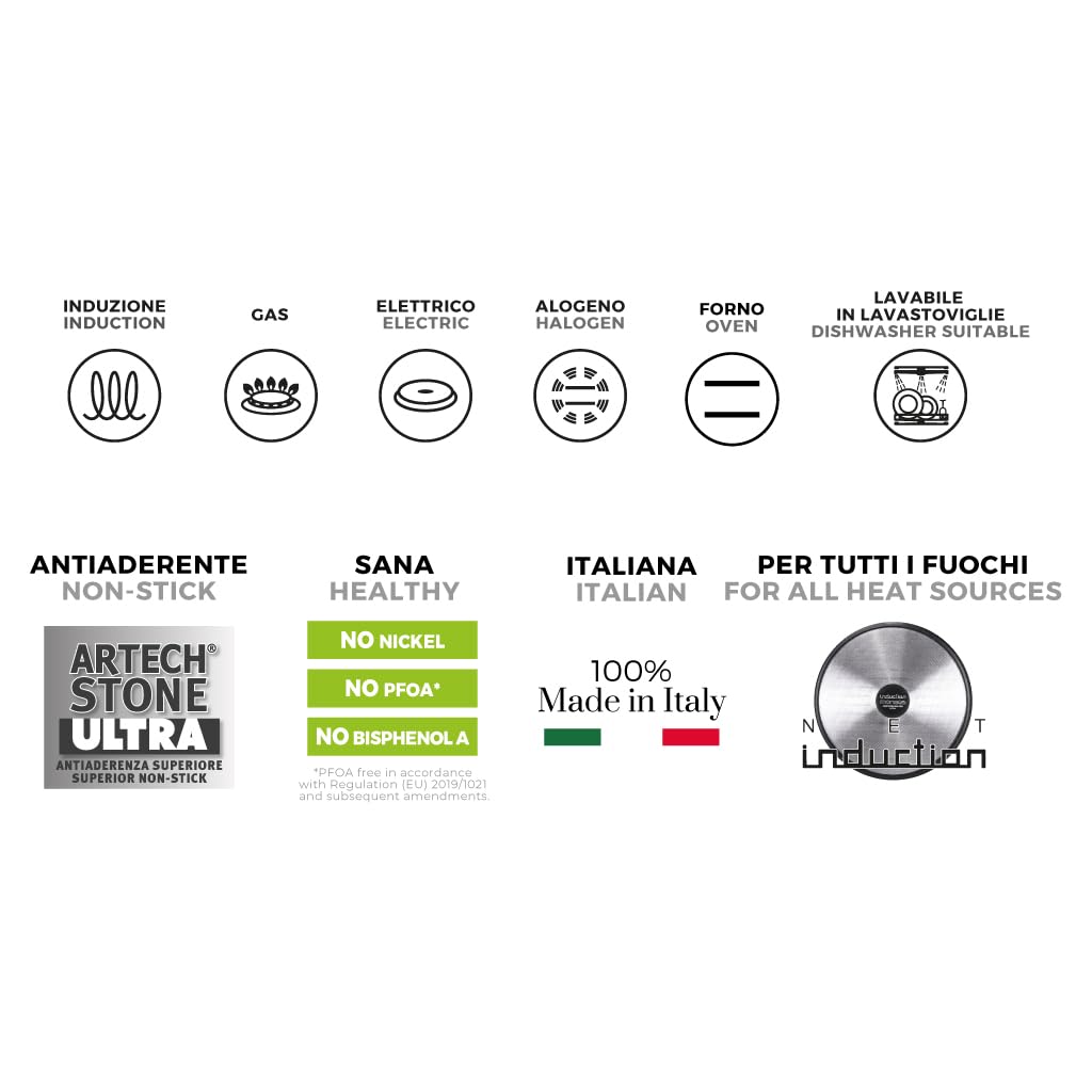 Moneta Etnea Evolution Minispace Batteria 7 pezzi, anche per induzione. 100% Made in Italy