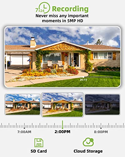 Tiejus Security Camera Outdoor, 5Mp Outdoor Security Camera With 360° Ptz, 24/7 Wired Home Surveillance Camera, 2.4G Wifi/Auto-Human Tracking/Color Night Vision/2-Way Talk/With Alexa/Voice Detection #TOP4