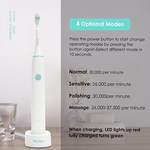 Spazzolino Sonico, Picowe RIcaricabile Spazzolino