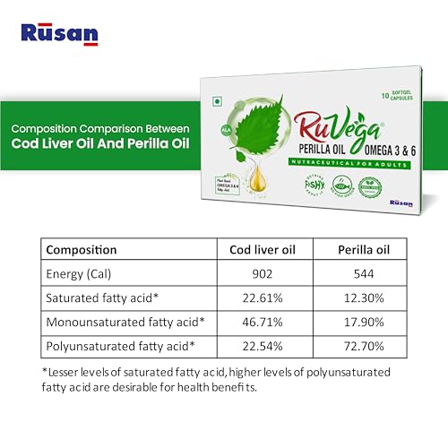 Image of RuVega Plant-Based Omega 3 & 6 Softgel 10 Capsules | Herbal Perilla Oil with ALA | Fish-Free Softgel Nutraceutical for Adults | Vegan Supplements | Supports Heart, Brain, Joint & Skin Health