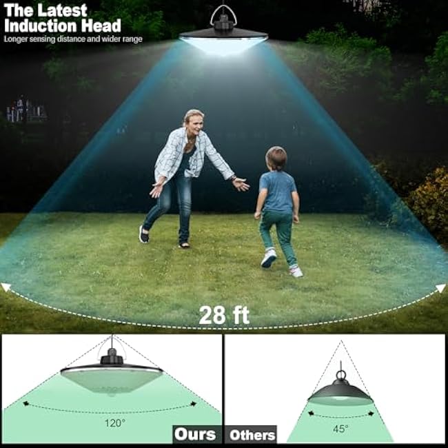 Solar Shed Light Outdoor Indoor Solar Powered Motion Sensor Light 198LED 1200LM Daytime Work Light with 5 Lighting Modes Remote Control IP65 Waterproof Solar Hanging Barn Ligh for Home Gazebo Shop