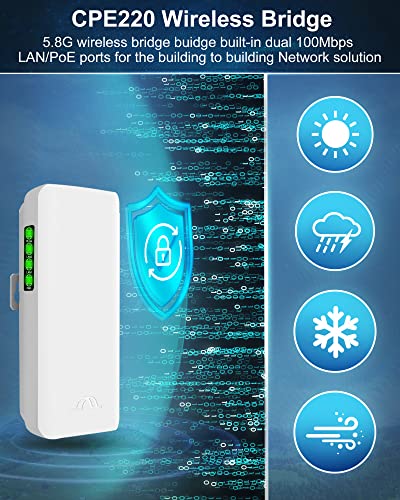 5.8G Wireless Bridge Ptmp Wifi Ptp Point To Point Long Range Outdoor Wireless Access Point Extender Network Cpe 2Km Transmission Distance With 12Dbi Antenna 2 Lan 100Mbps 24V Poe Power Supply 2 Pack #TOP6