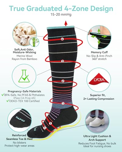 HAPIU Merino Wool Easy On Compression Socks for Women & Men, 15-20 mmHg, Plus Size Knee High Stocking for Nurses, Pregnancy, Travel, Flight, Medias de Compresión Mujer2