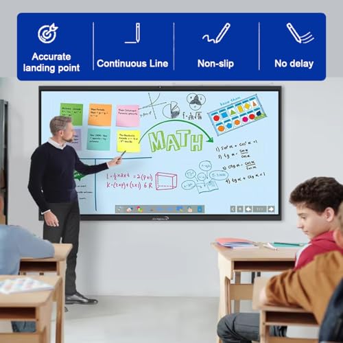 DOKRIN Punteros para presentaciones,Punteros para móviles,Lápiz óptico todo en uno para pizarras electrónicas, pantallas infrarrojas (2 PCS) - imagen 4