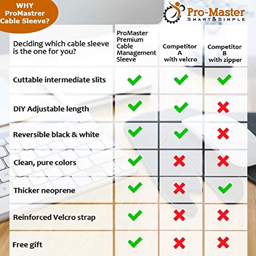 Premium 63'' Cable Management Sleeve, Best Cords Organizer For Tv On Wall, Desk, Computer, Office, Home - Diy Adjustable Reversible Black And White Neoprene Cord Hider Wire Cover Concealer Wrap #TOP2