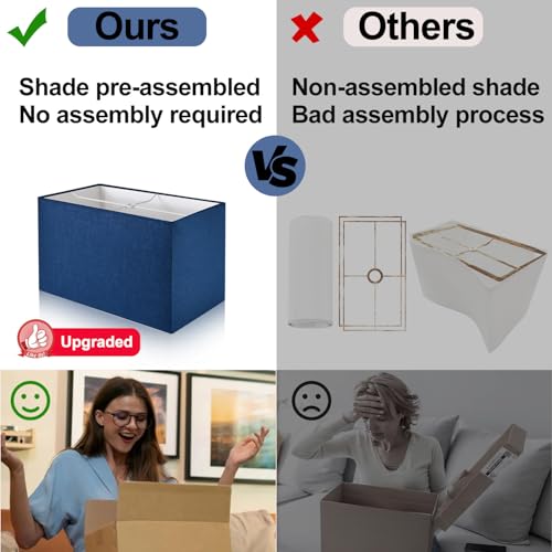 Image of Lynnoland 21 inch Set of 2 Bedside lamp with USB A+C & AC Outlets, Touch Control 3-Way Dimmable Nightstand Lamps for Bedroom Living Room Office Reading, Blue Shade Touch Lamps, 5000K LED Bulbs Included