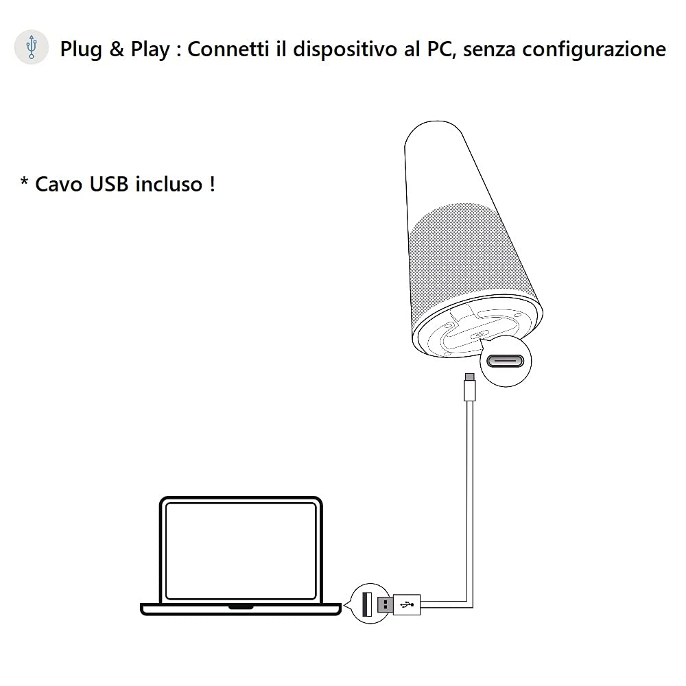 Webcam con Microfono e Altoparlante, All-in-one Webcam Full HD 1080P con ultra grandangolare 100°, Videocamera con riduzione del rumore, Webcam Streaming USB plug&play per Zoom PC/Desktop