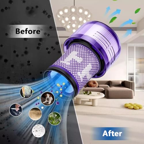 Miniatura 3 de Fitspi Paquete De 2 Filtros De Repuesto Para Aspiradora Dyson V12 Hepa, Filtros Lavables Compatibles Con Dyson V12 Detect Slim, Pieza De Repuesto 971517-01