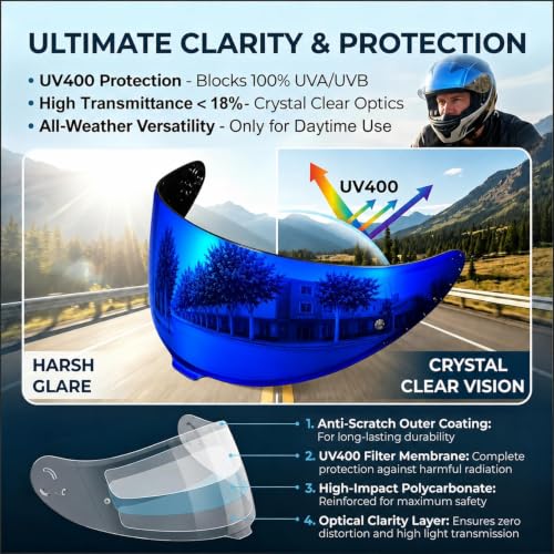 Image of PSLER RF-1400 RF 1400 visor - CWR-F2R Face Shield Helmet Visor Motorcycle Helmet Shield Accessories Replacement for RF 1400 CWR-F2R NXR2 Z8,Deep Blue
