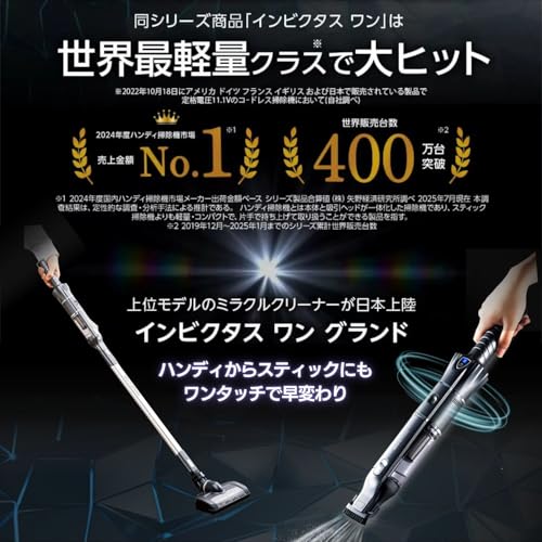 インビクタスワン グランド オールマイティセットサムネイル3