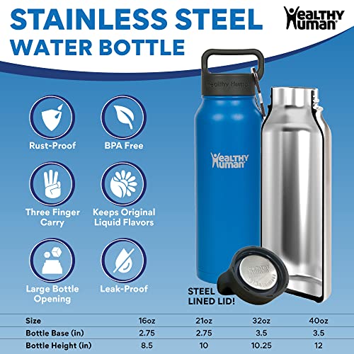 Healthy Human Stainless Steel Water Bottle | Double Walled Vacuum Insulated Water Thermos for Adults | Eco-Friendly Travel Bottles with Leak Proof Lid (Bahama, 32 oz/ 946 ML)