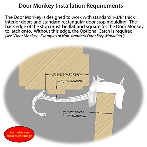 Door Monkey Child Proof Door Lock & Pinch Guard - For Door Knobs & Lever Handles - Easy To Install - No Tools Or Tape Required - Baby Safety Door Lock For Kids - Very Portable - Great For Dogs & Cats #TOP4