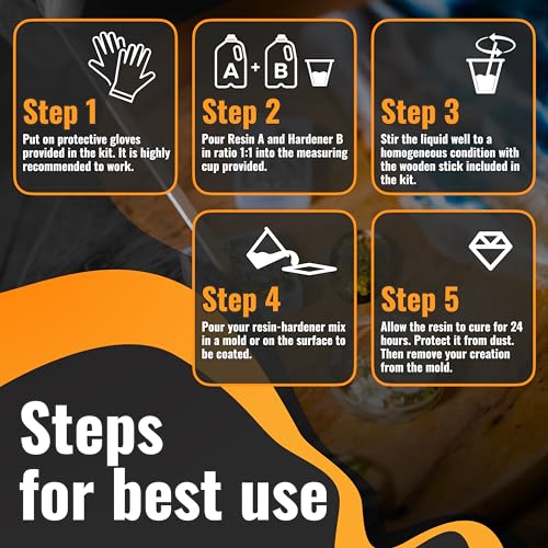 Epoxeasy JL-7001 Table Top Epoxy Resin 1 Gallon Kit thumb #4