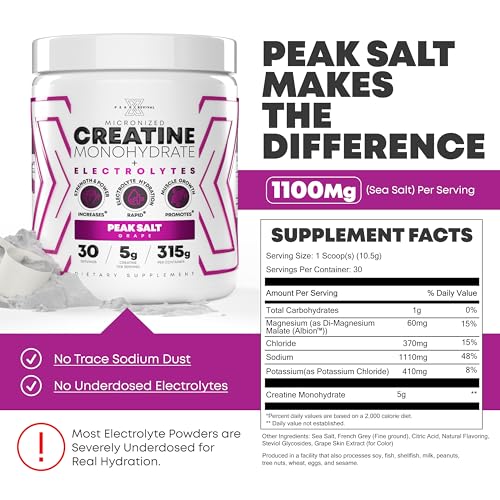 Image of Peak Revival-X Creatine Monohydrate Powder + Electrolyte Hydration Salt Powder, Grape - Gluten-Free, Vegan, Non-GMO Supplement, 5000mg (5g) Per Serving, 30 Servings, 315g Per Container