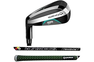 Left Handed TaylorMade GAPR Mid #3-18* Driver