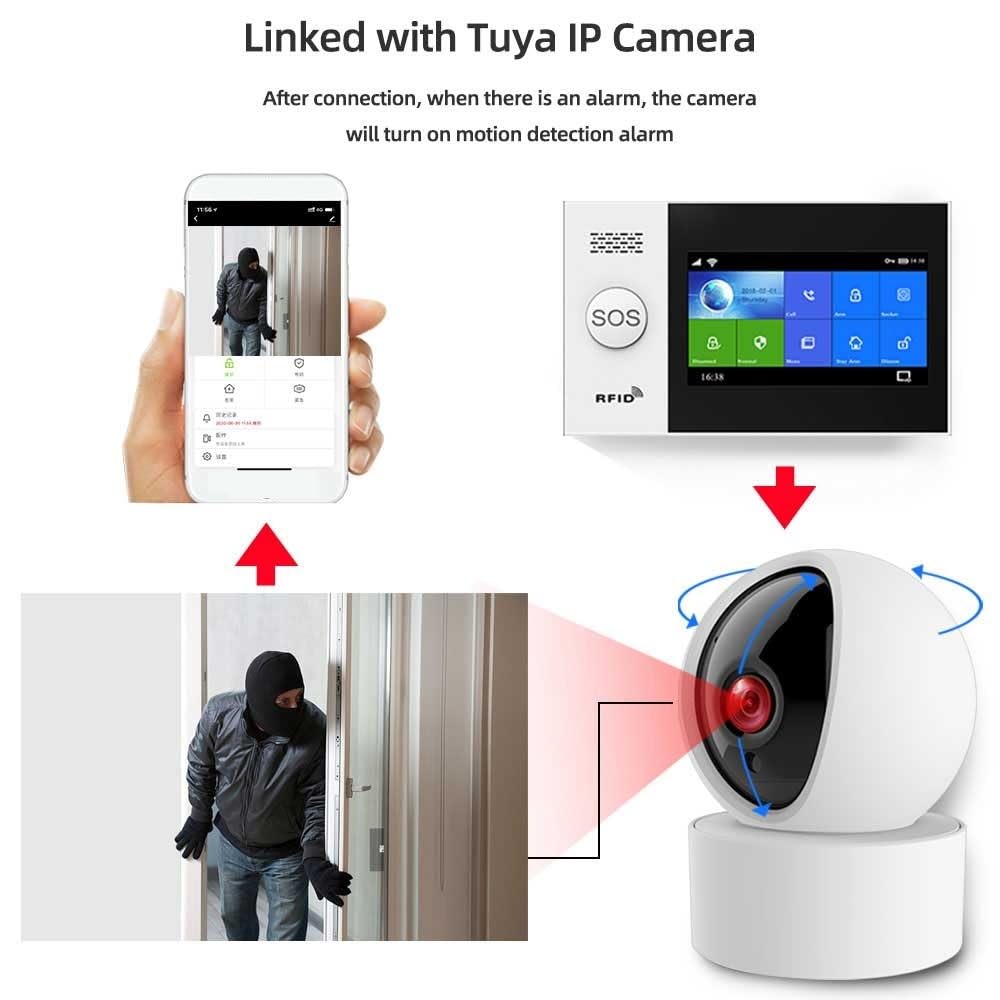 Kit de Alarma, Alarma Inteligente Tuya Inalámbrica En Casa gsm Seguridad del Hogar con Sensor Detector De Movimiento De Alarma Antirrobo(H Kit)