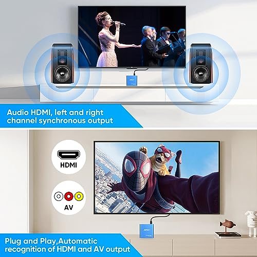 Image of HDMI Media Player, Blue Mini 1080p Full-HD Ultra HDMI Digital Media Player for -MKV /RM- HDD USB Drives and SD Cards
