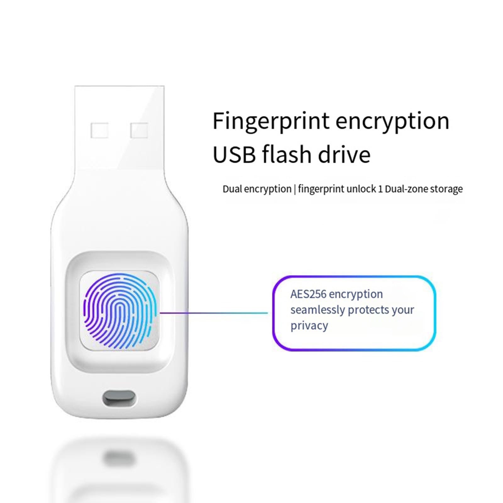 Szybki dysk flash z szyfrowaniem linii papilarnych Biuro biznesowe Przenośny 32 GB 64 GB 128 GB Port B 2.0 Dwustrefowa pamięć masowa,32GB