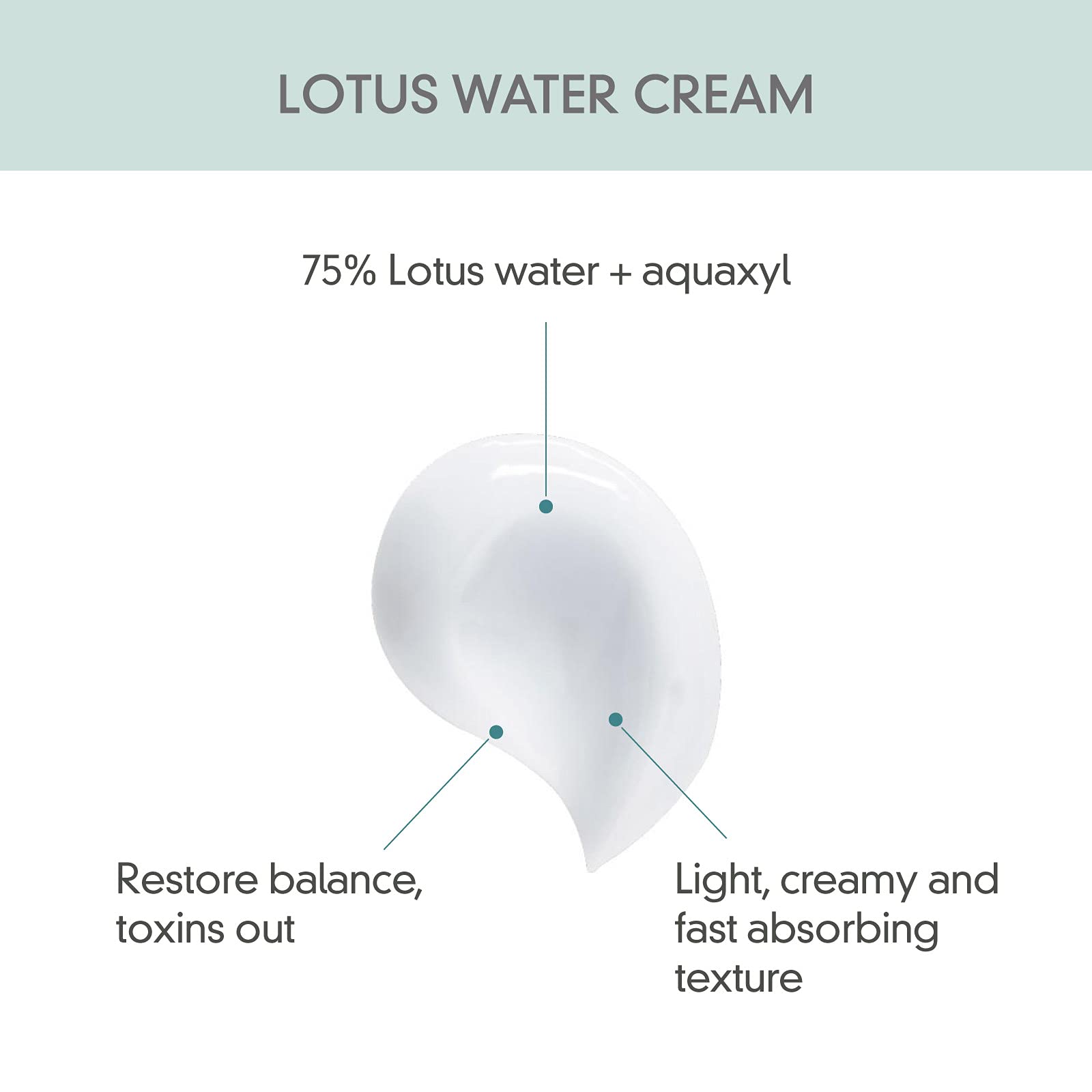 [Rovectin] Clean Lotus Water Cream Gentle and Vegan Moisturizer For