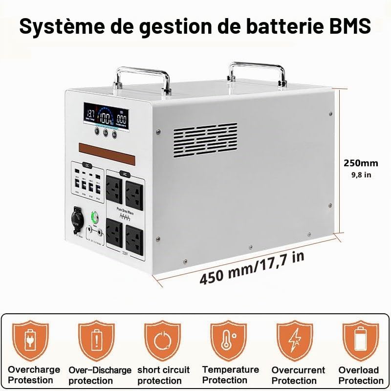 WEIMILOR Générateur Solaire série 2000W/1500W à Double Mode avec Charge Hybride (CA/Solaire/Voiture), Onde sinusoïdale Pure 230V pour l'électronique Sensible, capacité Extensible,PH1500
