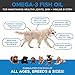 Pet Honesty Omega 3 Fish Oil Supplement for Dogs & Cats (32oz), Wild Caught Omega 3 Fish Oil for Skin and Coat Health, Supports Shedding, Skin & Coat, Immunity, Joint, Brain & Heart, EPA + DHA