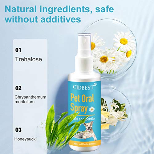 CIDBEST Dog Breath Freshener Spray, Pet Water Additive, Teeth & Gum Spray for Dogs &Cats, Dog Dental Care for Bad Pet Breath-Oral Mouth Care, No Brushing, Easy to Apply
