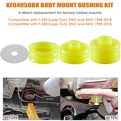 image for Yoursme KF04050BK Body Mount Bushing Kit Compatible with Ford F250 F35
