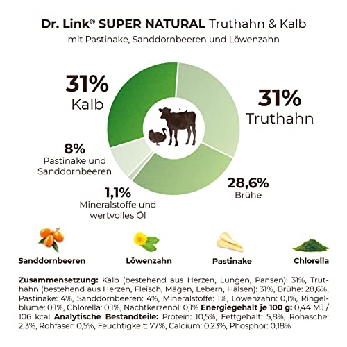 Dr. Link® SUPER Natural 10x125g Premium-Nassfutter für Hunde: Truthahn und Kalb mit Pastinake, Sanddornbeeren und Löwenzahn | getreidefrei | Superfoods
