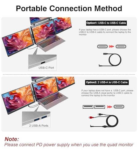 Image of Laptop Screen Extender, 14 inch Quad Portable Monitor, FHD 1200P IPS Triple Display Compatible with Windows10 /11 and Mac, for 12 inch-16.5 inch Laptops