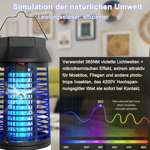 WUEAOA Insektenvernichter 4200V Mit Fernbedienung 15W UV-Mückenlampe – Ansicht 4