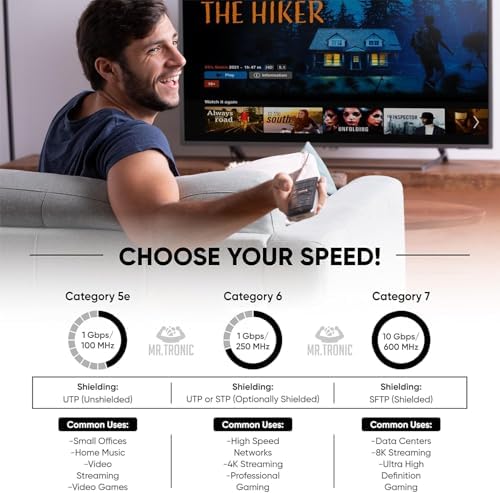 PowerMaster Cat6 UTP Ethernet Ağ Kablosu Yüksek Hızlı RJ45 LAN İnternet Kablosu | Router, Modem, PC, Oyun Konsolu, PS4, PS5, Laptop ve Ağ Cihazları İçin Dayanıklı (20 Metre) - Görsel 2