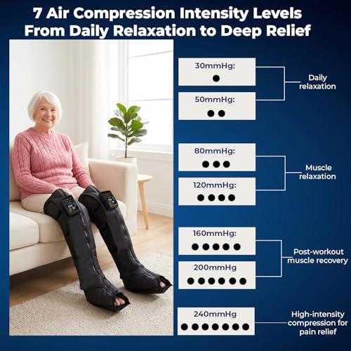 Image of Lifelong Air Compression Leg & Foot Massager Machine for Pain Relief | 4000mAh Cordless Feet Massager with 240mmHg Pressure & 5Air Chambers | 2 Controllers, 7Intensities, 5Modes for Muscle Relaxation