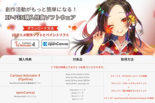 液タブペン比較 8192段階と1024段階の筆圧検知レベルのペンを比較してみた 落ちるとこまで落ちました