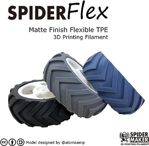 Consejos y comparativas para Comprar Acabados mate comprados en linea. 15 Imagen adicional